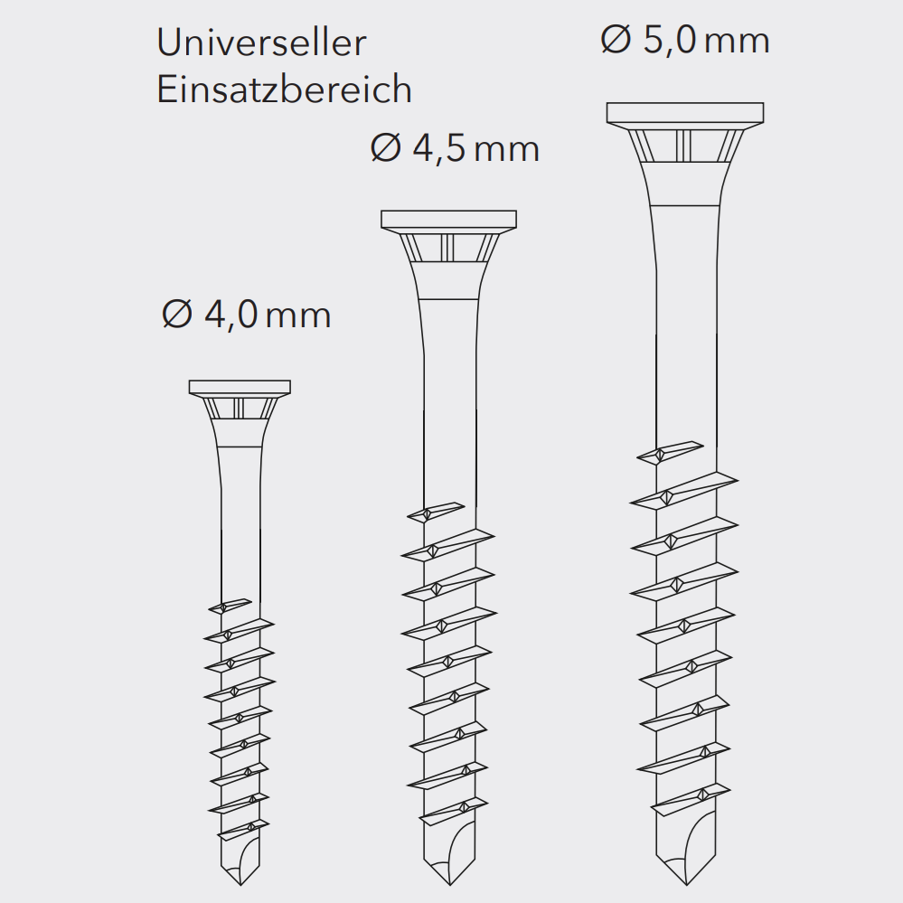 Edelstahl-Bohrschrauben (4,0 x 40 mm) – gehärtet, TX-Antrieb, 3-Zonen-Senkkopf, für Holzverbindungen, 500 Stück