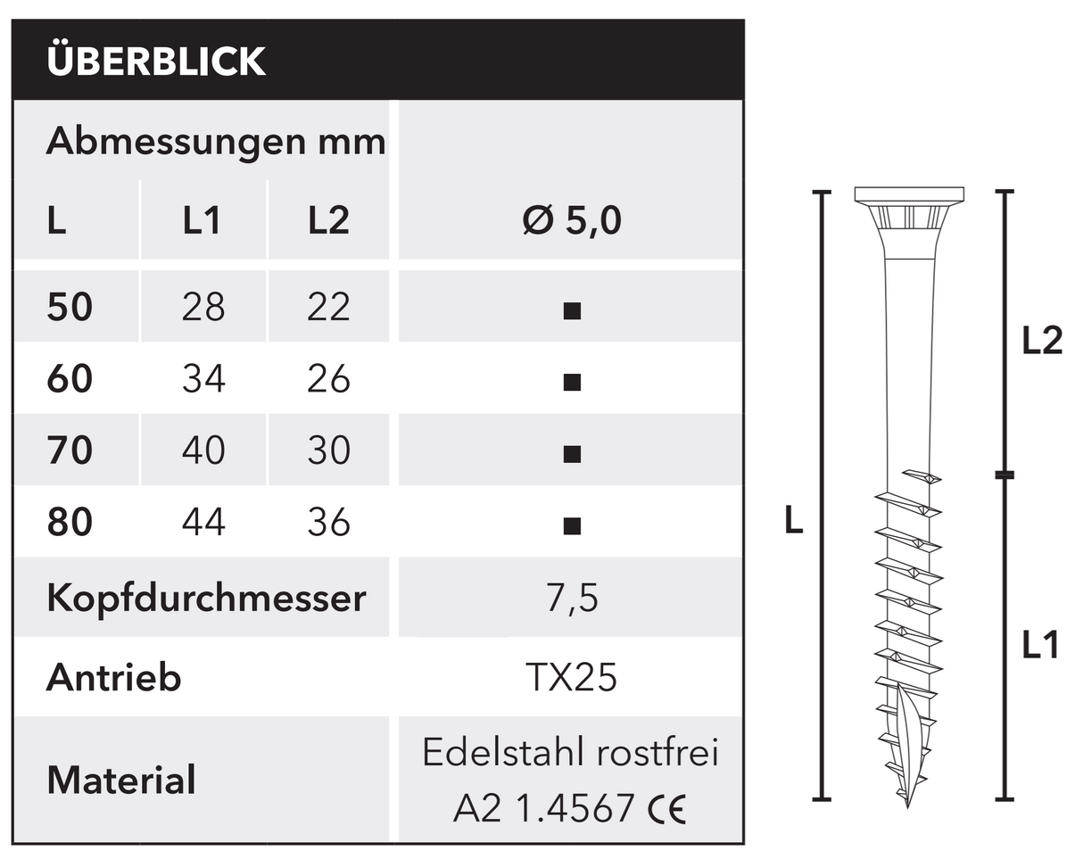 Edelstahl-Terrassenschrauben mit 3-Zonen-Senkkopf (5,0 x 80 mm) – selbstschneidend, TX25-Antrieb, für Holz auf Holz, 100 Stück