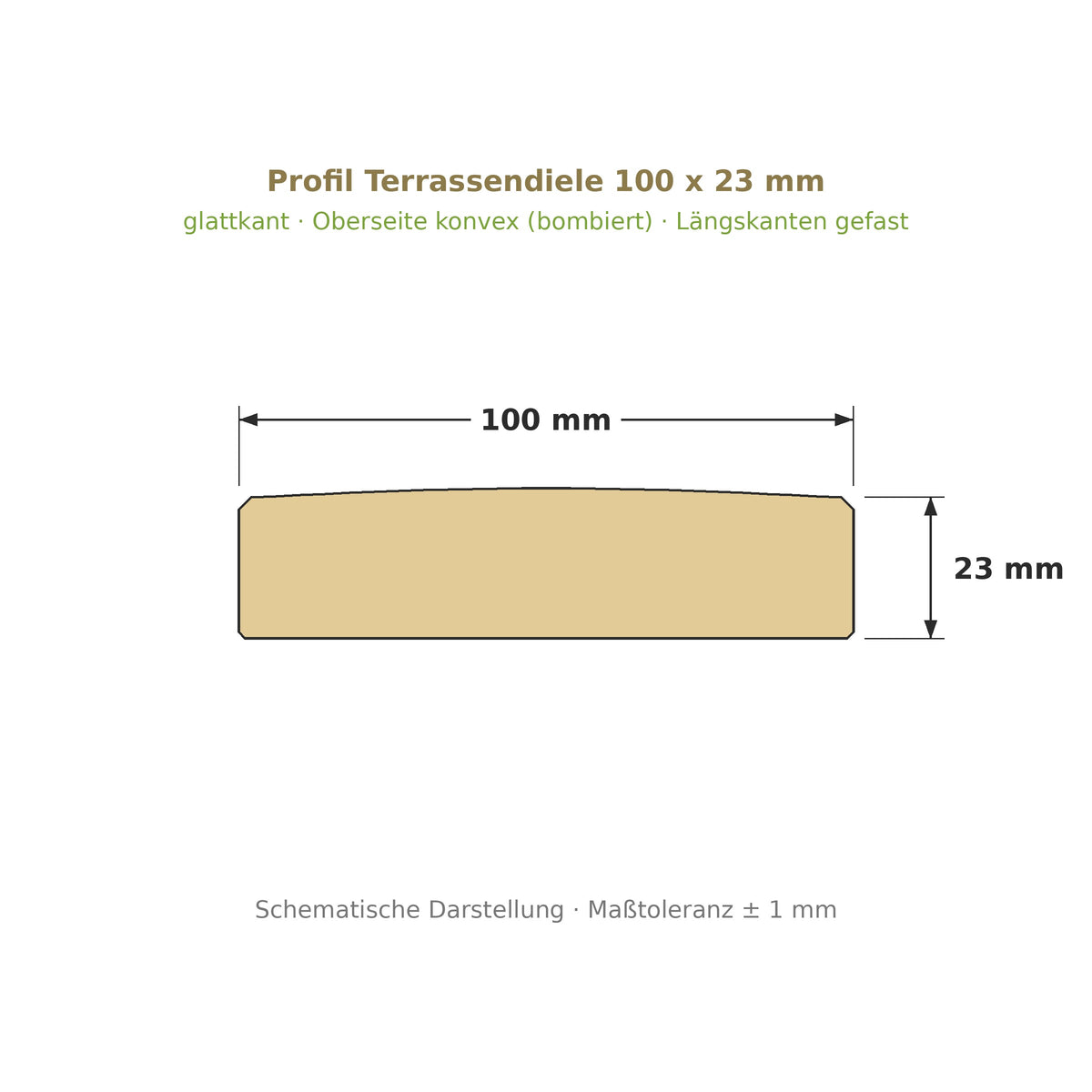 Profilzeichnung Terrassendiele 100 x 23 mm, glattkant, bombiert, Längskanten gefast