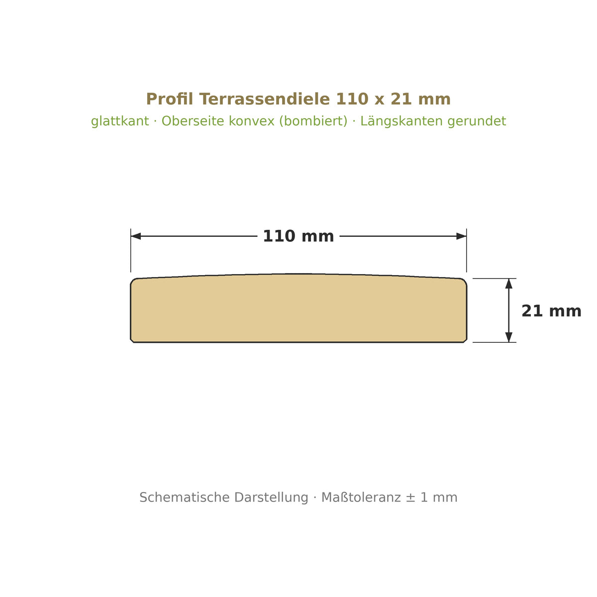 Profilzeichnung Terrassendiele 110 x 21 mm, glattkant, bombiert, Längskanten gerundet