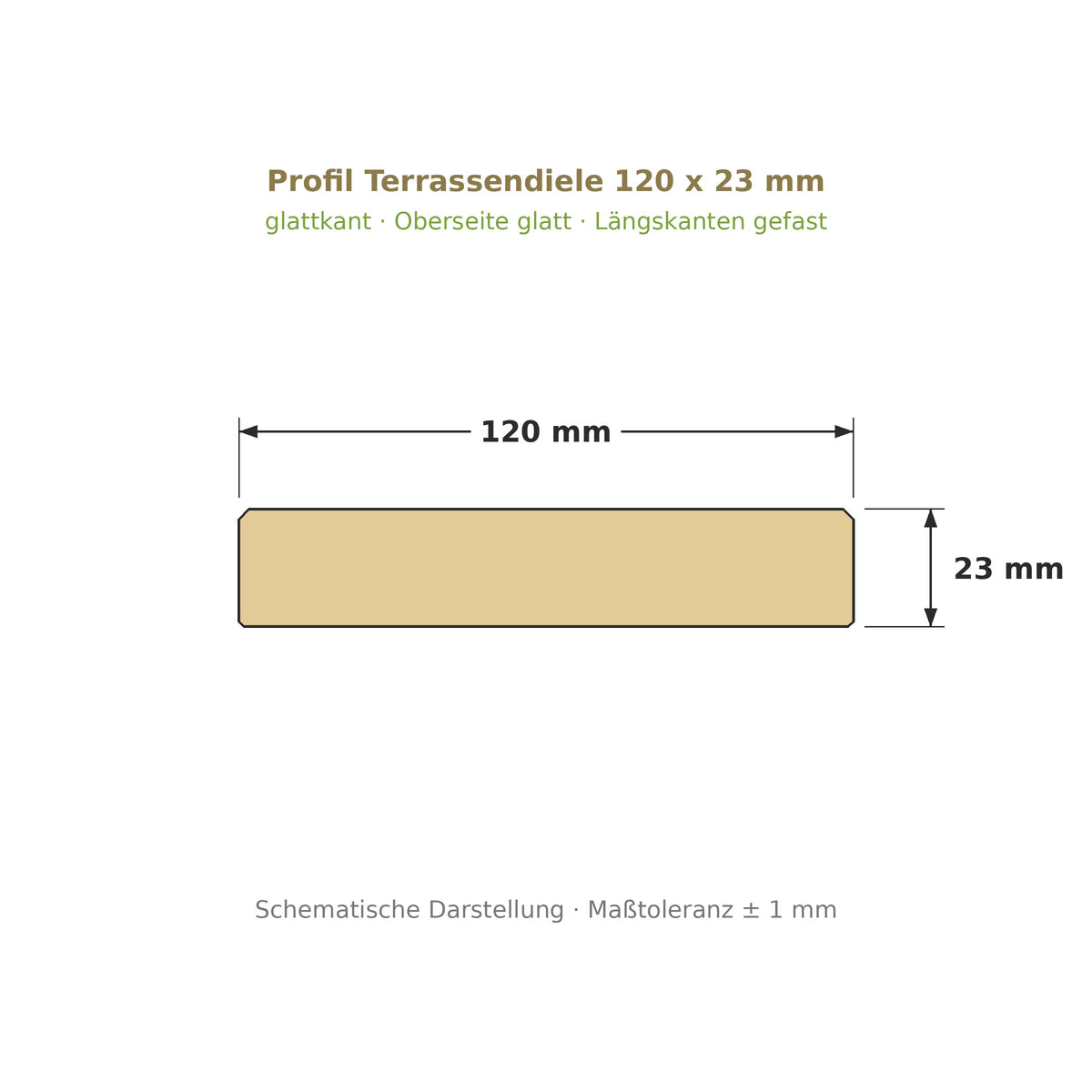 Profilzeichnung Terrassendiele 120 x 23 mm, glattkant, Längskanten gefast