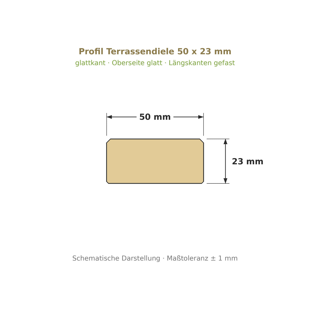 Profilzeichnung Terrassendiele 50 x 23 mm, glattkant, Längskanten gefast