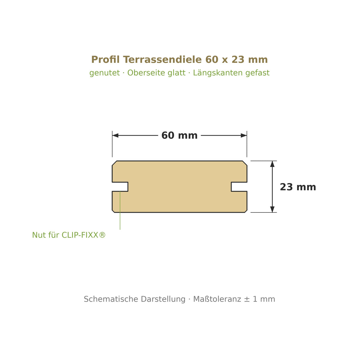 Profilzeichnung Terrassendiele 60 x 23 mm, genutet, Längskanten gefast