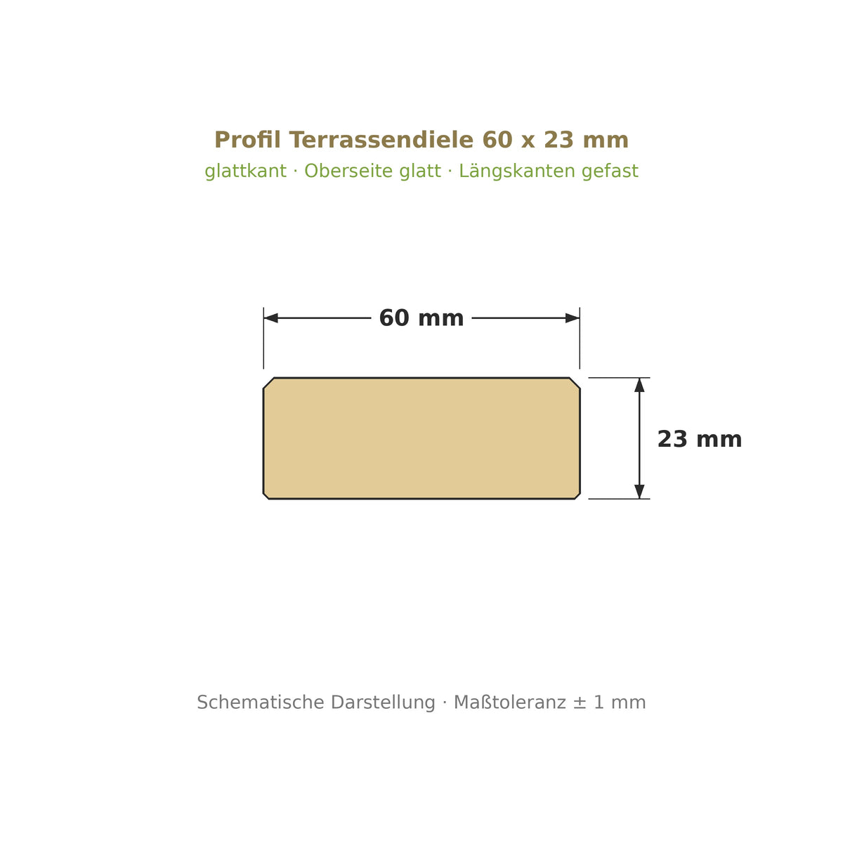 Profilzeichnung Terrassendiele 60 x 23 mm, glattkant, Längskanten gefast