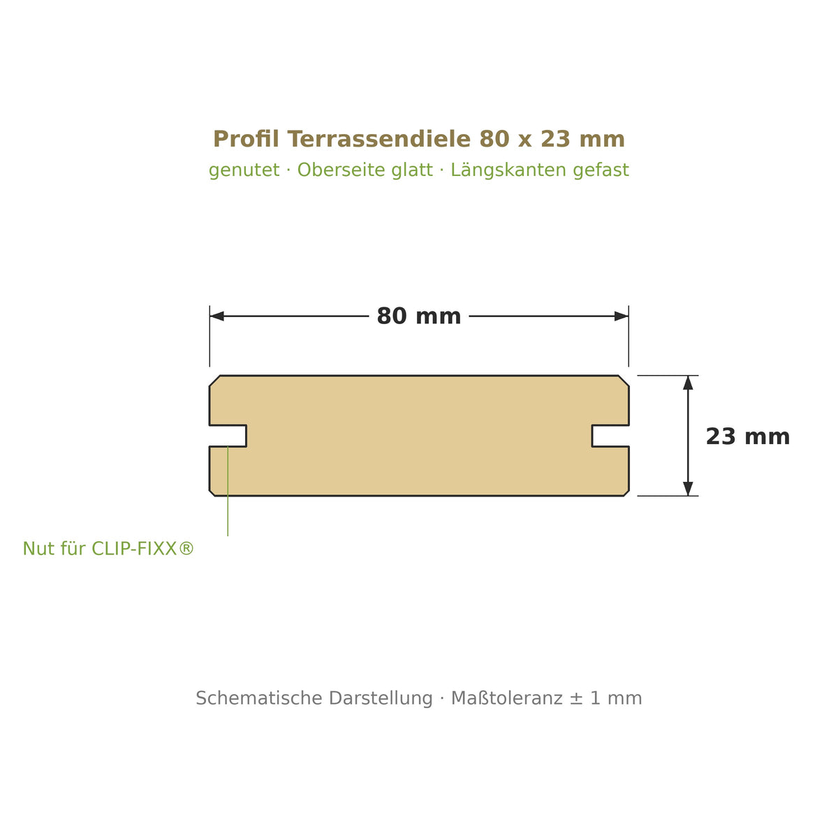 Profilzeichnung Terrassendiele 80 x 23 mm, genutet, Längskanten gefast