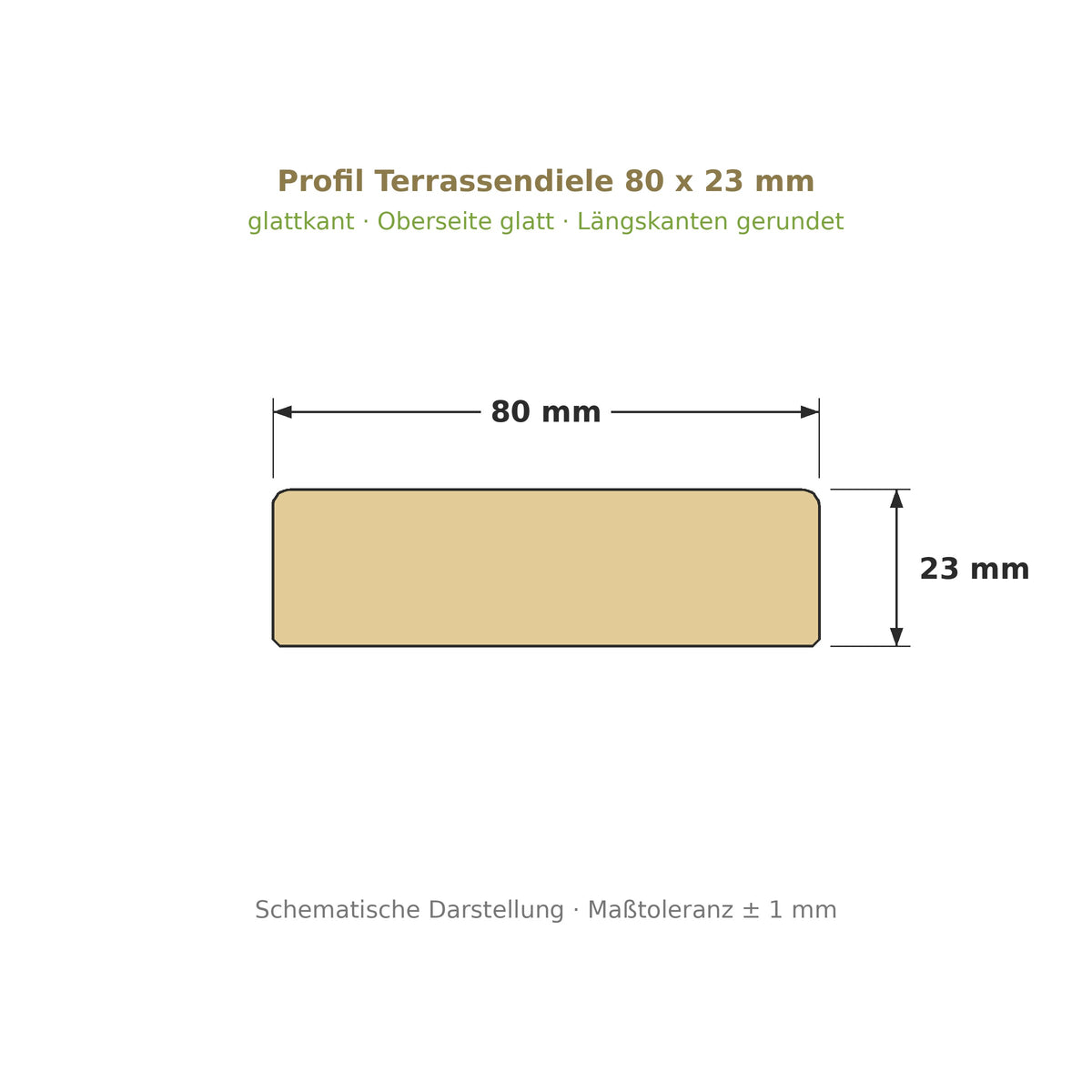 Profilzeichnung Terrassendiele 80 x 23 mm, glattkant, Längskanten gerundet