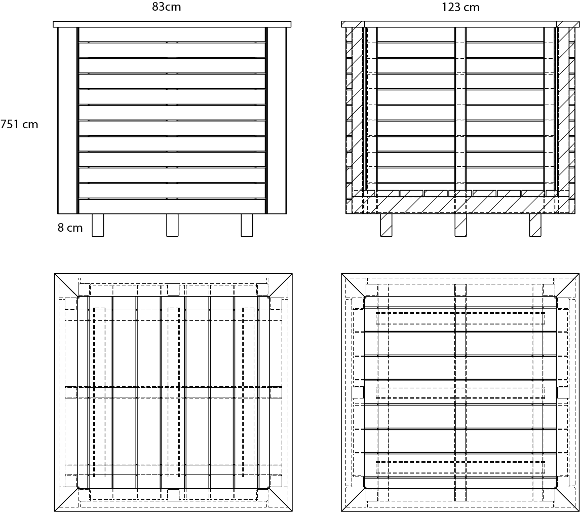 RobiCUBE 80-120- Pflanzkübel & Hochbeet 80 x 120 cm - vormontiert