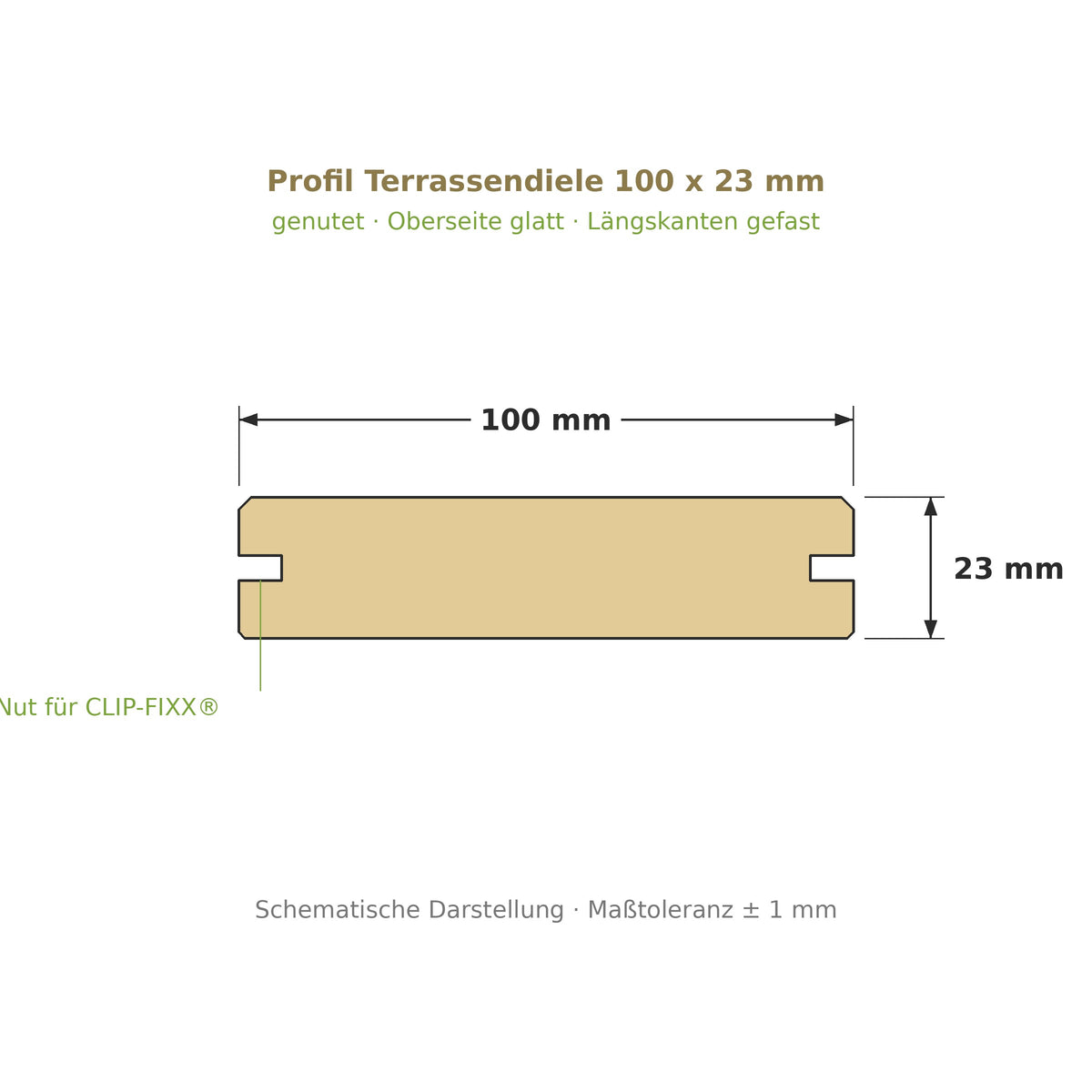 Profilzeichnung Terrassendiele 100 x 23 mm, genutet, Längskanten gefast