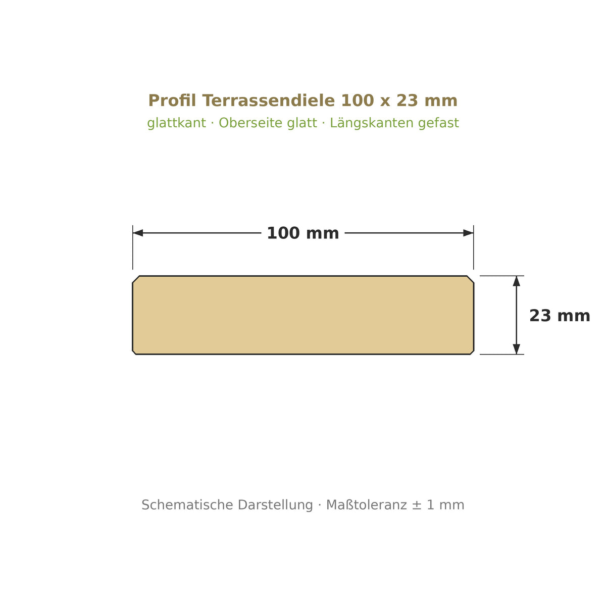 Profilzeichnung Terrassendiele 100 x 23 mm, glattkant, Längskanten gefast