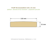 Profilzeichnung Terrassendiele 110 x 21 mm, glattkant, bombiert, Längskanten gerundet