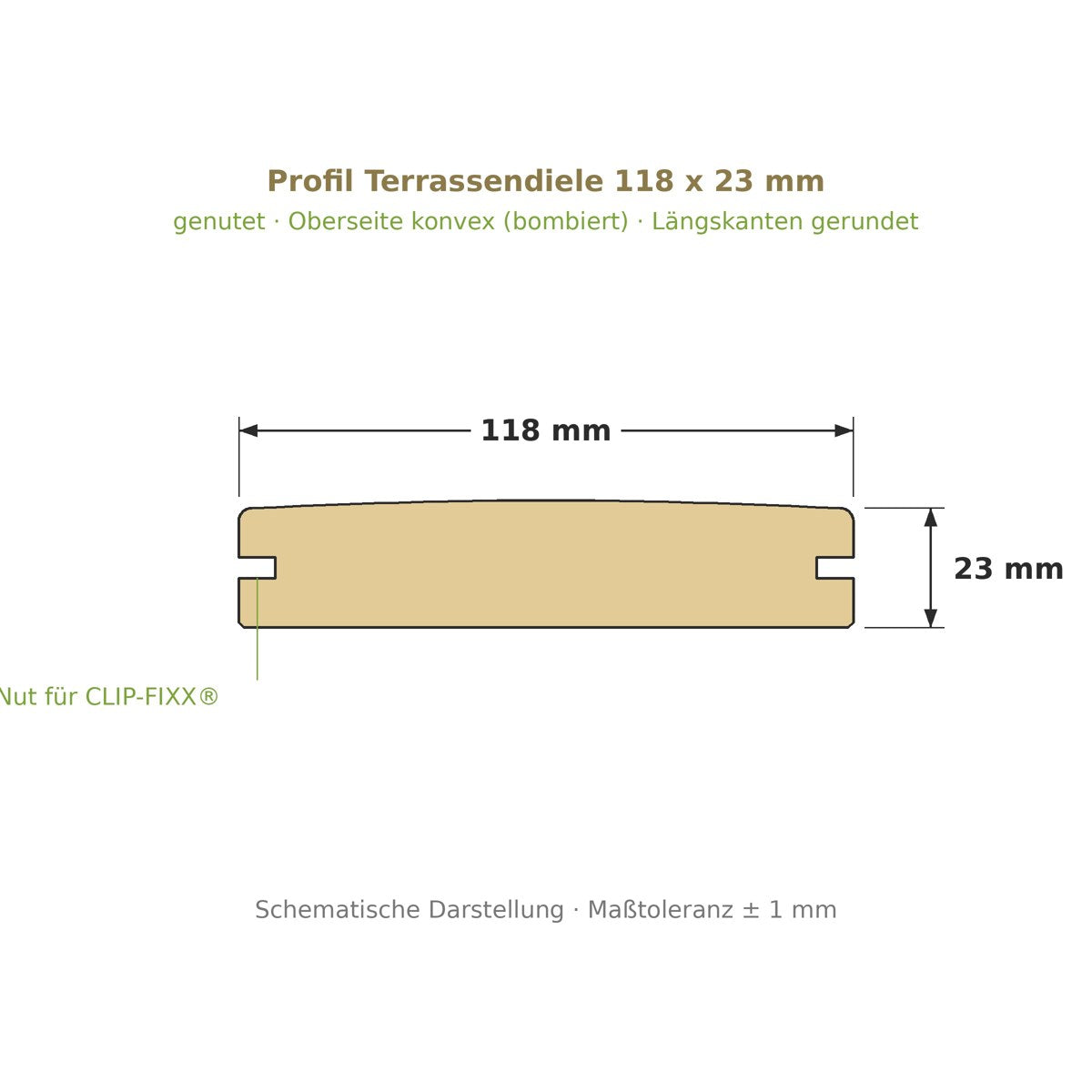 Profilzeichnung Terrassendiele 118 x 23 mm, genutet, bombiert, Längskanten gerundet