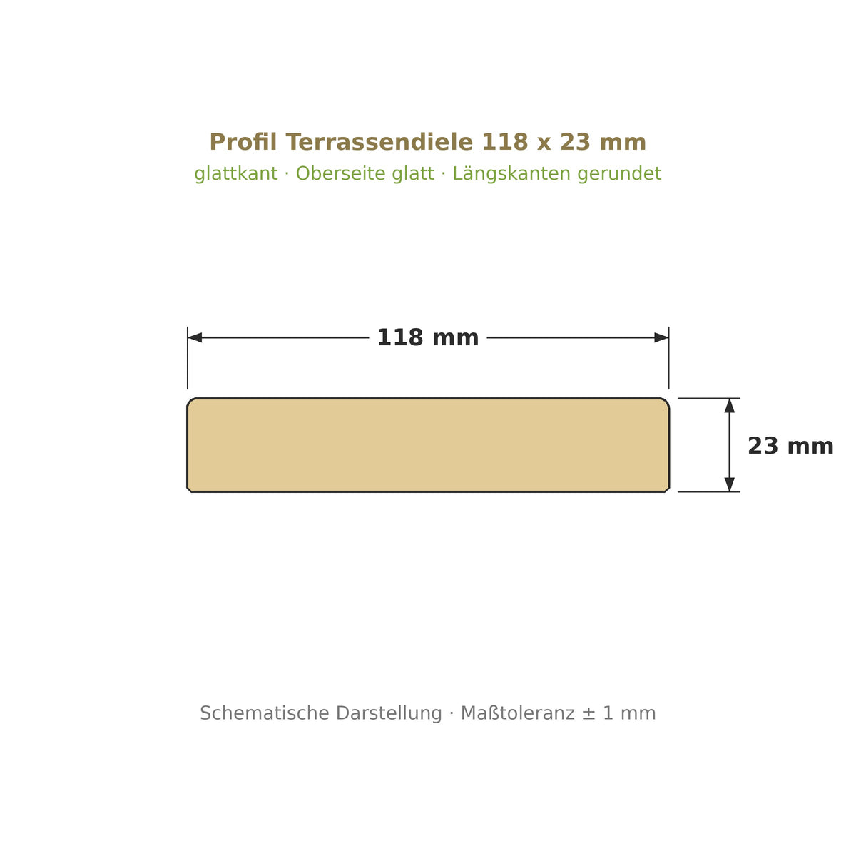 Profilzeichnung Terrassendiele 118 x 23 mm, glattkant, Längskanten gerundet