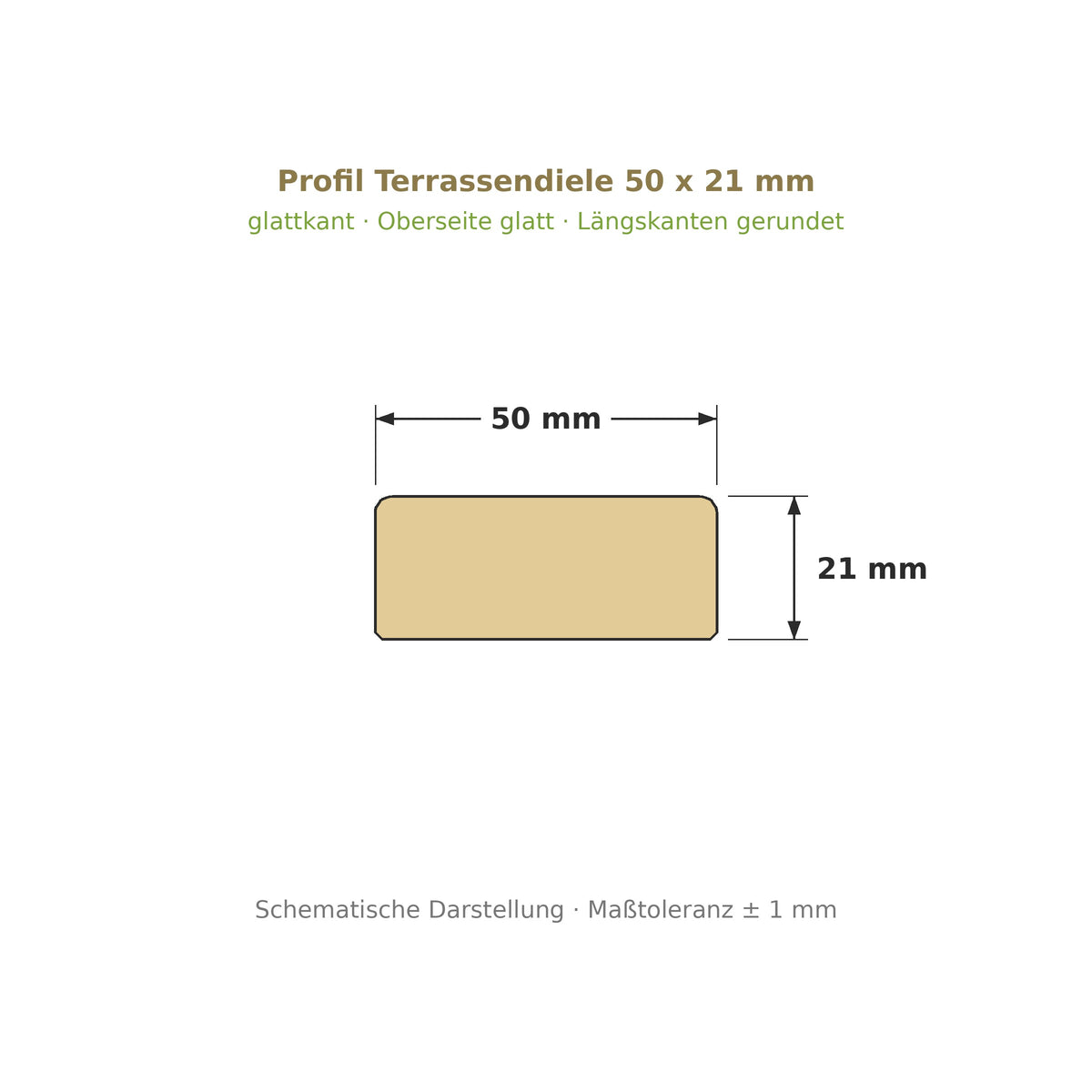 Profilzeichnung Terrassendiele 50 x 21 mm, glattkant, Längskanten gerundet
