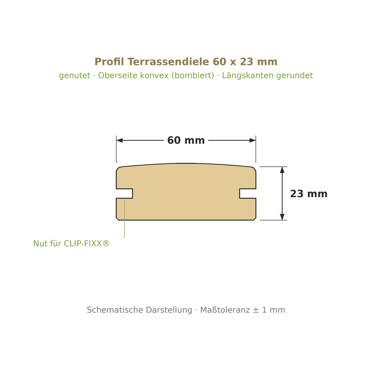 Profilzeichnung Terrassendiele 60 x 23 mm, genutet, bombiert, Längskanten gerundet