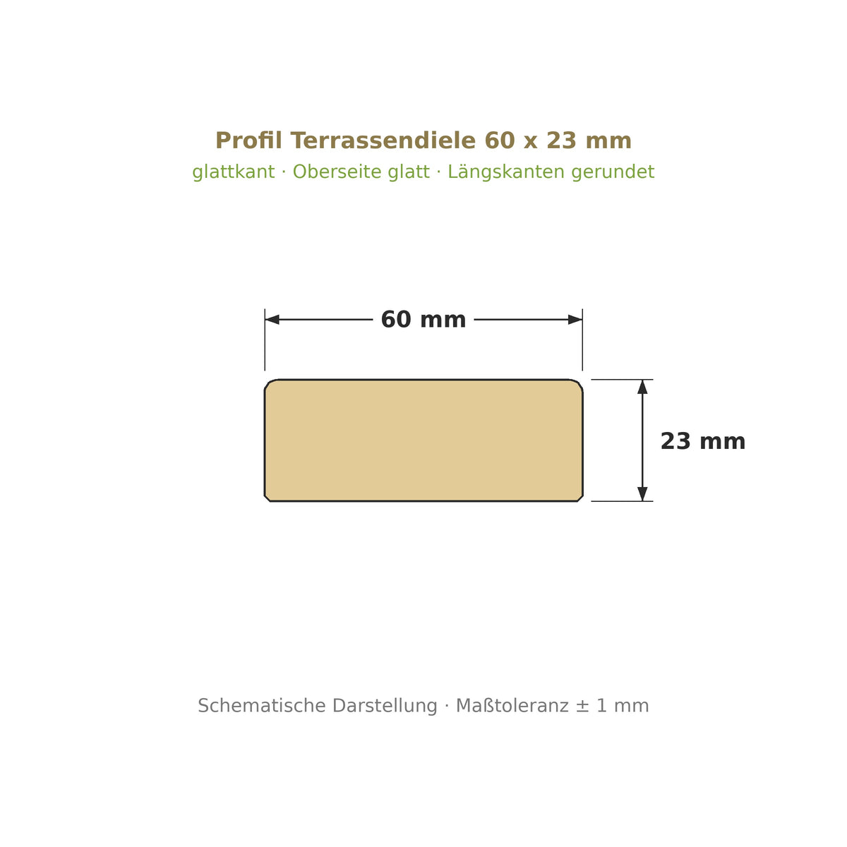 Profilzeichnung Terrassendiele 60 x 23 mm, glattkant, Längskanten gerundet