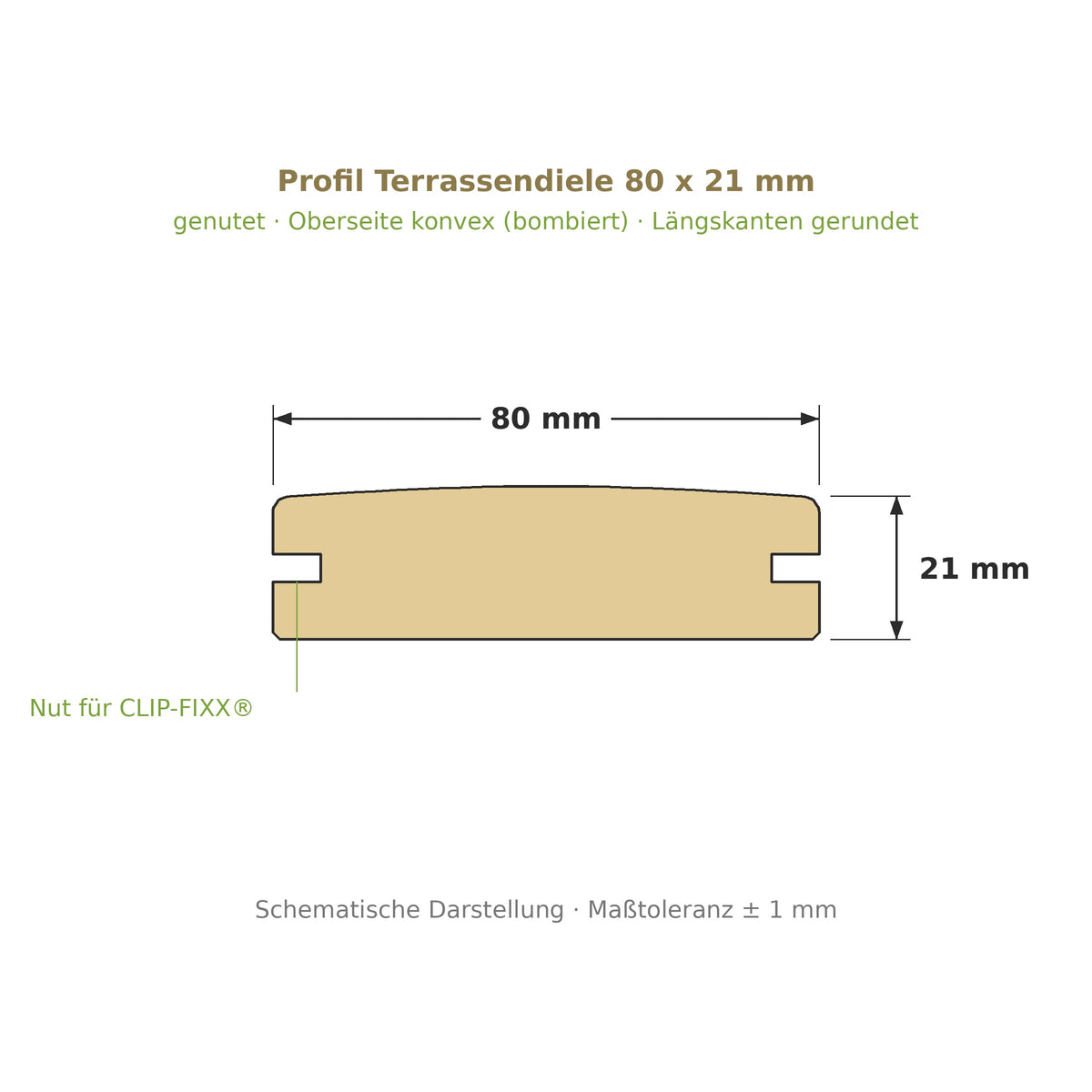 Profilzeichnung Terrassendiele 80 x 21 mm, genutet, bombiert, Längskanten gerundet