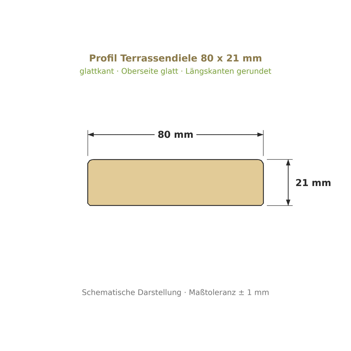 Profilzeichnung Terrassendiele 80 x 21 mm, glattkant, Längskanten gerundet
