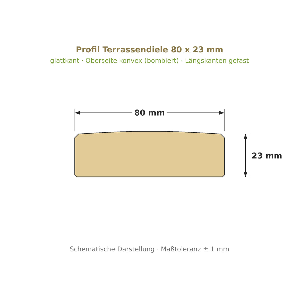 Profilzeichnung Terrassendiele 80 x 23 mm, glattkant, bombiert, Längskanten gefast