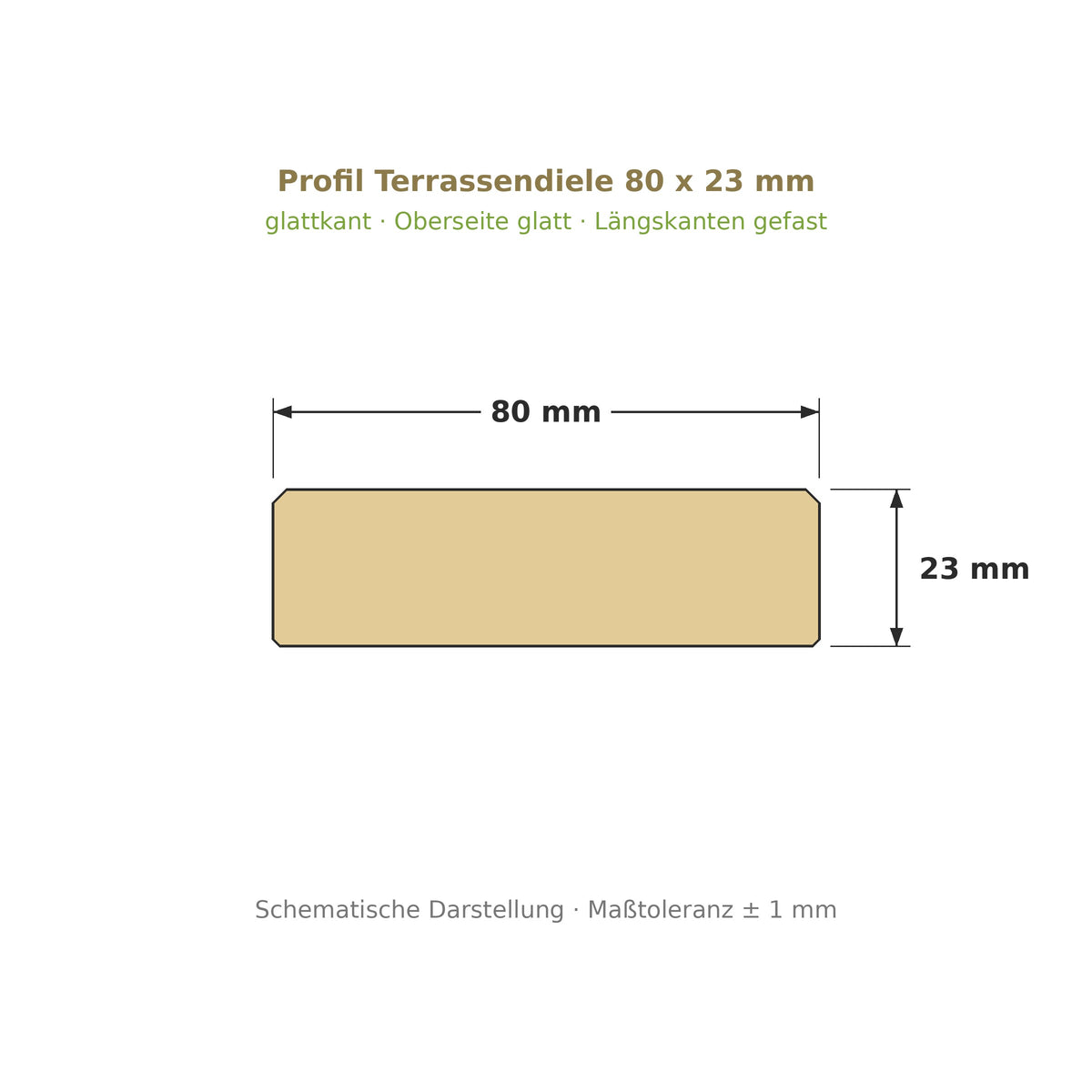 Profilzeichnung Terrassendiele 80 x 23 mm, glattkant, Längskanten gefast