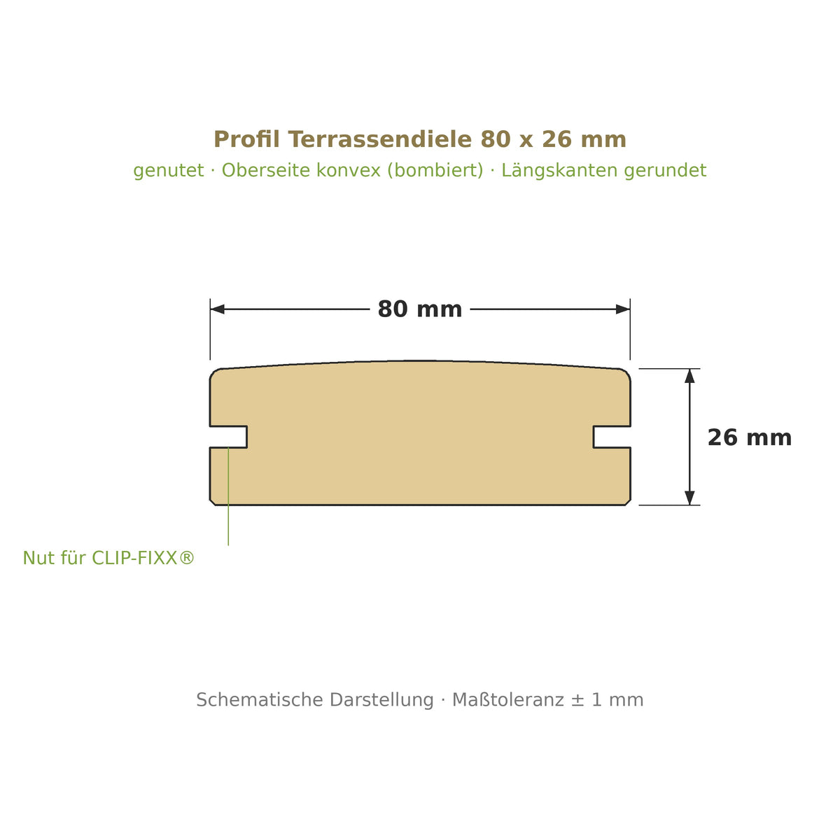 Profilzeichnung Terrassendiele 80 x 26 mm, genutet, bombiert, Längskanten gerundet