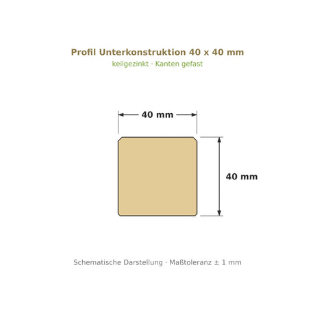 Profilzeichnung Unterkonstruktion Robinie ECO SELECT 40 x 40 mm, keilgezinkt