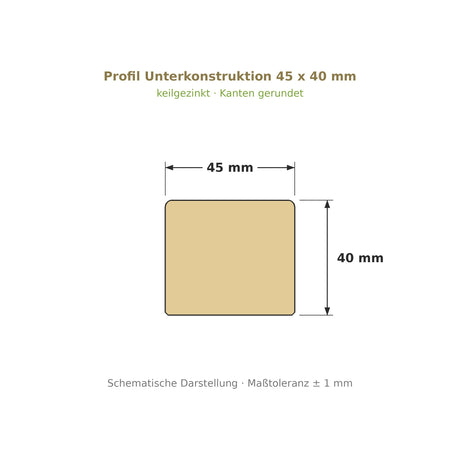 Profilzeichnung Unterkonstruktion Robinie BASIC 45 x 40 mm, keilgezinkt