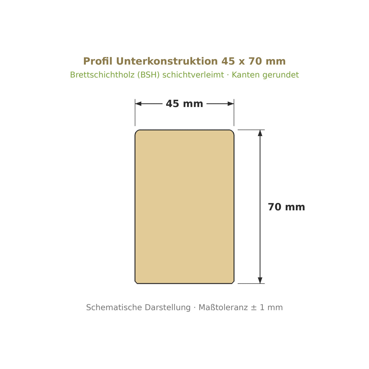 Profilzeichnung Unterkonstruktion Robinie PREMIUM SELECT 45 x 70 mm, BSH schichtverleimt