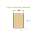Profilzeichnung Unterkonstruktion Robinie PREMIUM SELECT 45 x 70 mm, BSH schichtverleimt