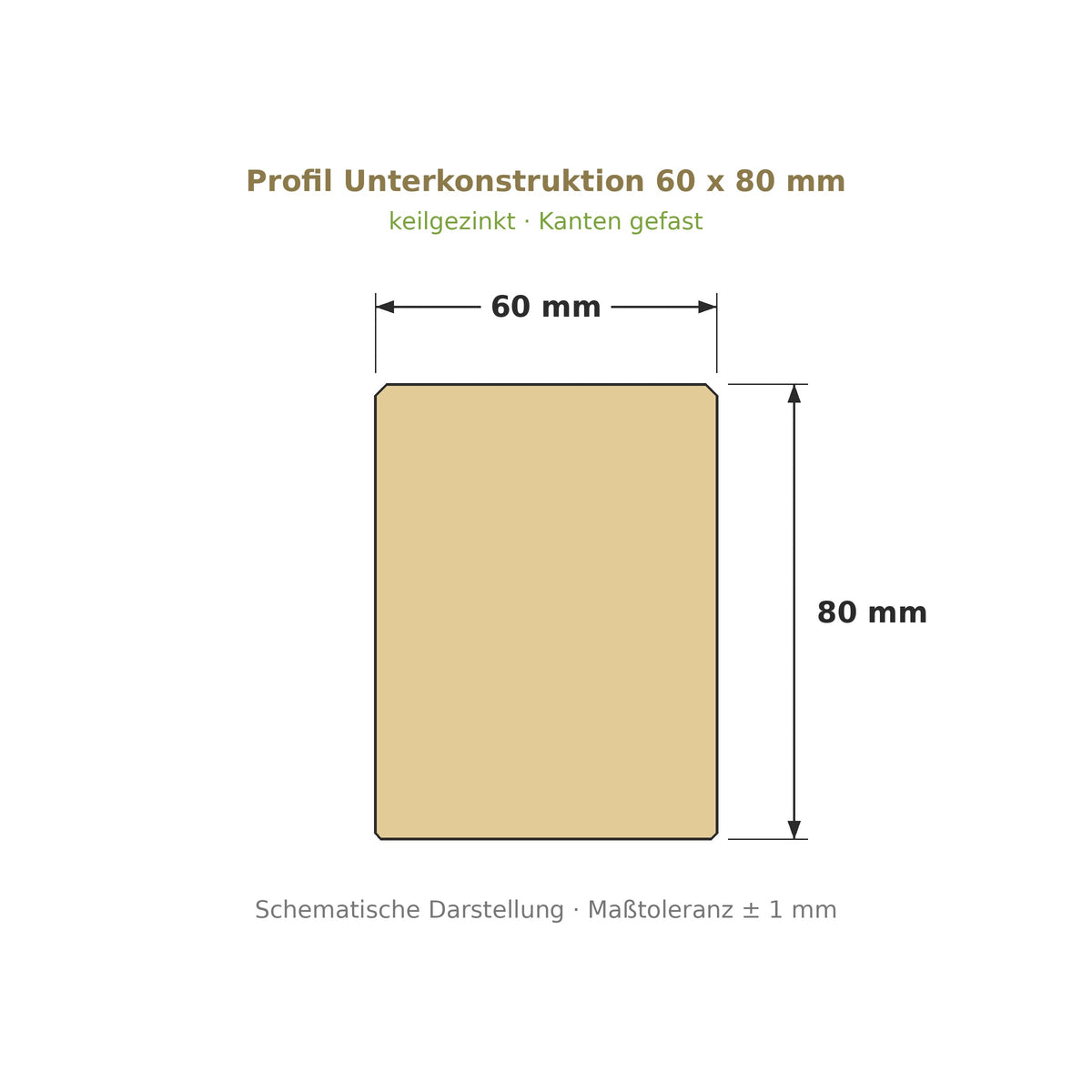 Profilzeichnung Unterkonstruktion Robinie ECO SELECT 60 x 80 mm, keilgezinkt