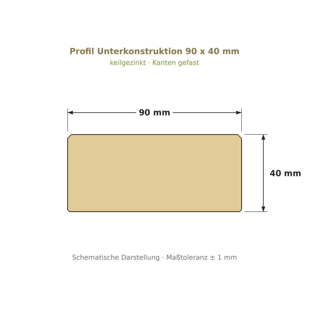 Profilzeichnung Unterkonstruktion Robinie ECO SELECT 90 x 40 mm, keilgezinkt