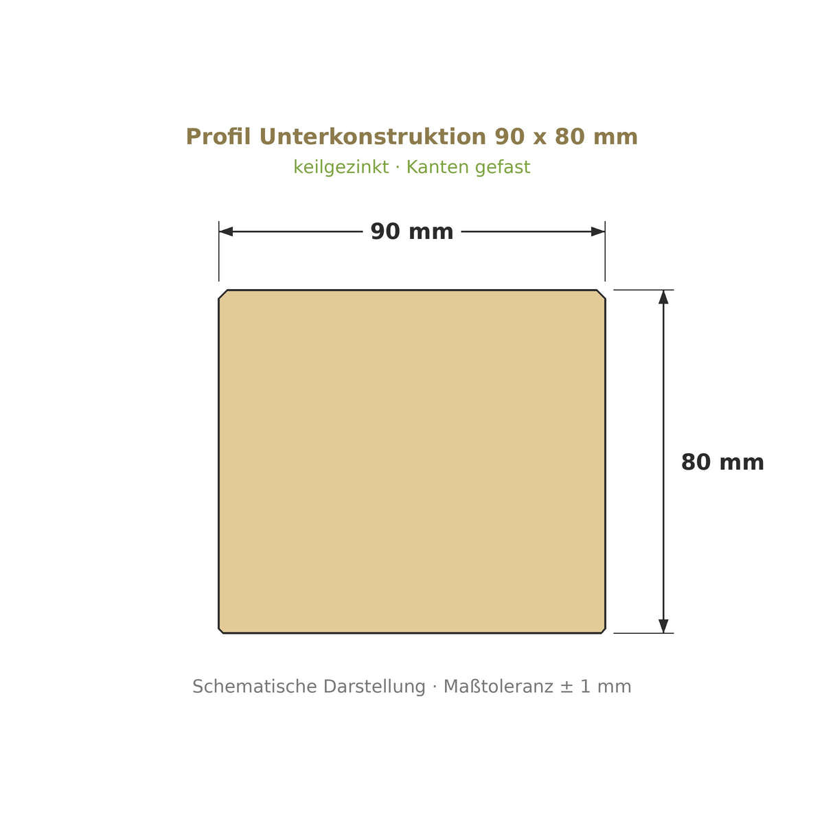 Profilzeichnung Unterkonstruktion Robinie ECO SELECT 90 x 80 mm, keilgezinkt